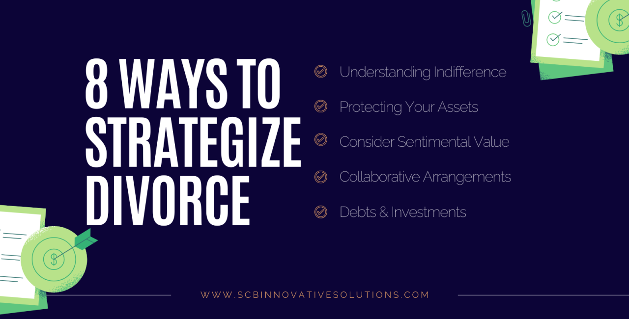 Do These Top 8 Things to Successfully Navigate Divorce: Managing Your Assets &amp; Financials